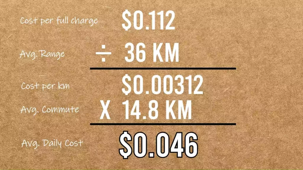 how much electricity does a scooter use