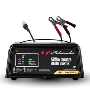 Featured image for 5 Electric Engine Starters That Will Power Your Projects
